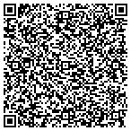 QR code with Dynamic Services International Inc contacts