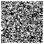 QR code with Medical Solutions Home Health Inc contacts