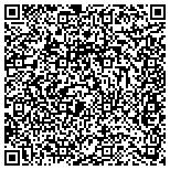 QR code with International Services For Persons With Mental Ha contacts