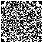 QR code with In Your Dreams Psychological Services P C contacts