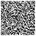 QR code with It Girl Image And Interior Consulting Serv contacts
