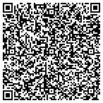 QR code with Jn Business Service Incorporated contacts