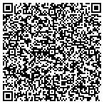 QR code with Strauss Discount Automobile Automobile Incorporated contacts
