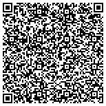 QR code with Luba Nakhutina Comprehensive Psychology Services P C contacts