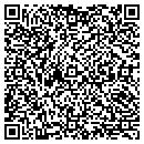 QR code with Millenium Merchant Inc contacts