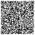 QR code with Law Office of Dirk D. Sharp contacts