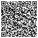 QR code with Presentation Service contacts