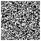 QR code with Reuters Information Services Incorporated contacts