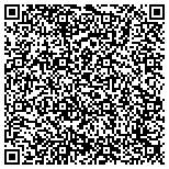 QR code with Strivers Computer Services Of Harlem contacts