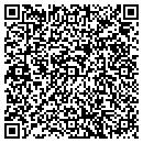 QR code with Karp Seth J MD contacts