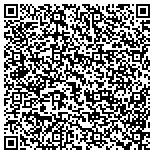 QR code with Worksite Medical Services Pc - Ancillary Testing contacts