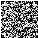 QR code with Mallard Robert E MD contacts