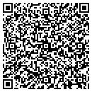 QR code with Martin Peter R MD contacts