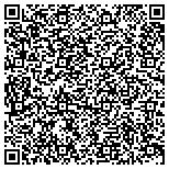 QR code with Devkay International Accounting Services LLC contacts