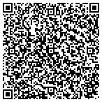 QR code with Gwendolyn Moore Professional Services Ll contacts