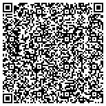 QR code with Jtg Bilingual Child Development Services Inc contacts