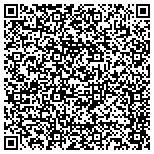 QR code with National Emergency Management Resource Center LLC contacts