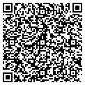 QR code with Netservices Ab contacts