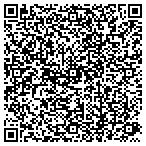QR code with Public Interest Network Services Incorporated contacts