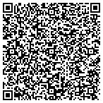 QR code with Right Choice Home Hlthcr LLC contacts