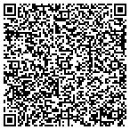 QR code with Intergenerational Hm Hlth Service contacts