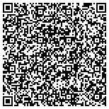 QR code with The Unforgettables contacts