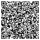 QR code with M M T I contacts