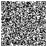 QR code with Centros De Servicos De Collobaracion Communiparia contacts
