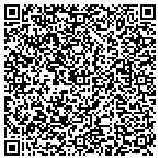 QR code with Innovative Clinical Social Work Services P C contacts