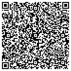 QR code with Rudy Schmid Body & Frame Shop contacts