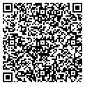 QR code with Nothing Here contacts