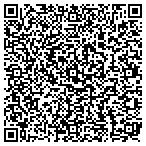 QR code with Vietnamese Buddhist Association Of New York contacts