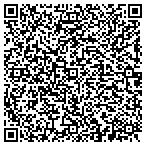 QR code with Inservice Technology Solutions Corp contacts