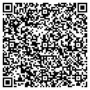 QR code with Mittal Sanjeev MD contacts