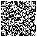 QR code with Phys Post Grad contacts