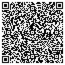 QR code with Clutter Busters Rubbish Svces contacts