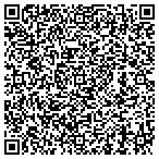 QR code with Civil Service Employees Assoc Local 868 contacts