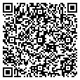 QR code with Soberbetty contacts