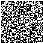 QR code with Meridian Hcs LLC contacts