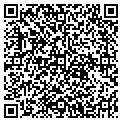 QR code with Royalty Services contacts