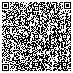 QR code with Rackleys Performance & Auto contacts