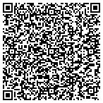 QR code with Service Employees International Union Afl contacts