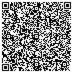 QR code with Juniper Laboratories Inc contacts