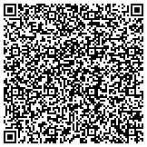 QR code with Back In Line Family Chiropractic, Professional Corporation contacts