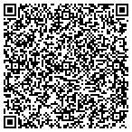 QR code with Express Travel Servicios Penaherre contacts