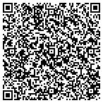 QR code with Townsend Roofing & Construction Service contacts
