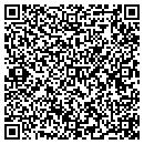QR code with Miller James K MD contacts