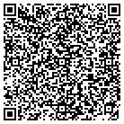 QR code with Mallet Instrument Service contacts