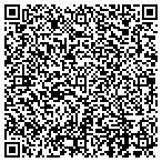 QR code with Methodical Specialized Services L L C contacts