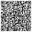 QR code with Pratt Nicki MD contacts